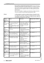 Предварительный просмотр 378 страницы Balluff BMD 1H Series User Manual