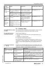 Предварительный просмотр 381 страницы Balluff BMD 1H Series User Manual