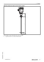 Предварительный просмотр 401 страницы Balluff BMD 1H Series User Manual