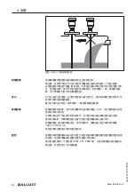 Предварительный просмотр 420 страницы Balluff BMD 1H Series User Manual