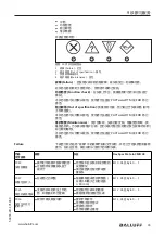 Предварительный просмотр 449 страницы Balluff BMD 1H Series User Manual