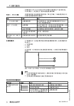 Предварительный просмотр 452 страницы Balluff BMD 1H Series User Manual