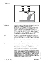 Предварительный просмотр 18 страницы Balluff BMD 1L Series User Manual