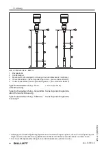 Предварительный просмотр 72 страницы Balluff BMD 1L Series User Manual