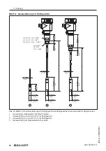 Предварительный просмотр 82 страницы Balluff BMD 1L Series User Manual