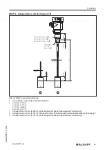 Предварительный просмотр 83 страницы Balluff BMD 1L Series User Manual