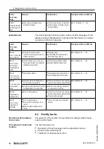 Предварительный просмотр 144 страницы Balluff BMD 1L Series User Manual