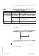 Предварительный просмотр 145 страницы Balluff BMD 1L Series User Manual