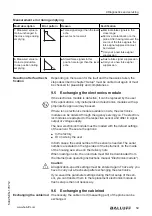 Предварительный просмотр 147 страницы Balluff BMD 1L Series User Manual