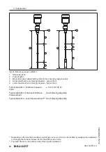 Предварительный просмотр 156 страницы Balluff BMD 1L Series User Manual