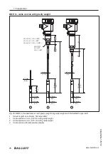 Предварительный просмотр 166 страницы Balluff BMD 1L Series User Manual