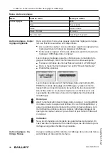 Предварительный просмотр 218 страницы Balluff BMD 1L Series User Manual