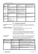 Предварительный просмотр 232 страницы Balluff BMD 1L Series User Manual