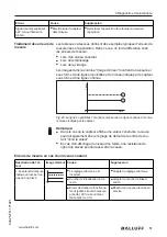 Предварительный просмотр 233 страницы Balluff BMD 1L Series User Manual