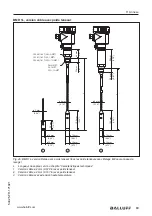 Предварительный просмотр 255 страницы Balluff BMD 1L Series User Manual