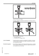 Предварительный просмотр 277 страницы Balluff BMD 1L Series User Manual