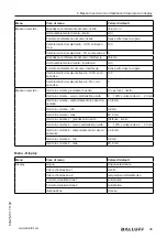 Предварительный просмотр 307 страницы Balluff BMD 1L Series User Manual