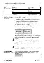 Предварительный просмотр 308 страницы Balluff BMD 1L Series User Manual