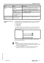 Предварительный просмотр 323 страницы Balluff BMD 1L Series User Manual