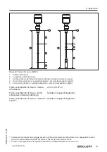 Предварительный просмотр 335 страницы Balluff BMD 1L Series User Manual