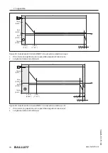 Предварительный просмотр 336 страницы Balluff BMD 1L Series User Manual