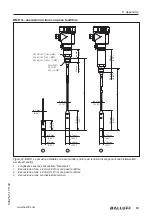 Предварительный просмотр 345 страницы Balluff BMD 1L Series User Manual