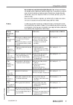 Предварительный просмотр 409 страницы Balluff BMD 1L Series User Manual