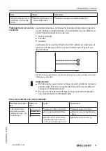 Предварительный просмотр 413 страницы Balluff BMD 1L Series User Manual