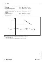 Предварительный просмотр 430 страницы Balluff BMD 1L Series User Manual