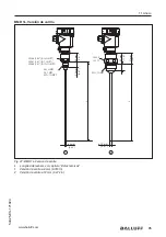 Предварительный просмотр 437 страницы Balluff BMD 1L Series User Manual