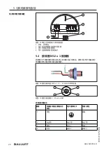 Предварительный просмотр 462 страницы Balluff BMD 1L Series User Manual