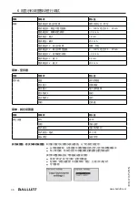 Предварительный просмотр 478 страницы Balluff BMD 1L Series User Manual