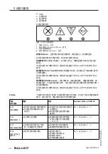 Предварительный просмотр 486 страницы Balluff BMD 1L Series User Manual