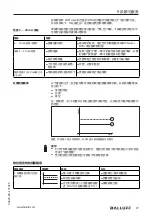 Предварительный просмотр 489 страницы Balluff BMD 1L Series User Manual