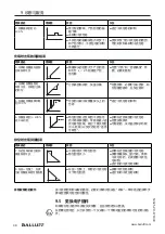 Предварительный просмотр 490 страницы Balluff BMD 1L Series User Manual