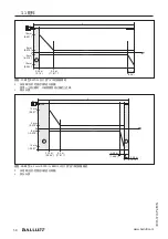 Предварительный просмотр 500 страницы Balluff BMD 1L Series User Manual