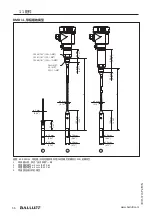 Предварительный просмотр 508 страницы Balluff BMD 1L Series User Manual