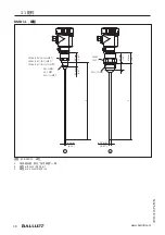 Предварительный просмотр 510 страницы Balluff BMD 1L Series User Manual