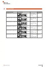 Preview for 7 page of Balluff BMF 235 Series User Manual