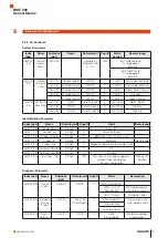 Preview for 13 page of Balluff BMF 235 Series User Manual