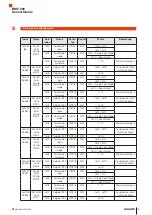 Preview for 15 page of Balluff BMF 235 Series User Manual