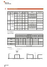 Preview for 16 page of Balluff BMF 235 Series User Manual