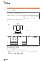 Preview for 18 page of Balluff BMF 235 Series User Manual