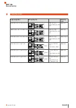 Preview for 27 page of Balluff BMF 235 Series User Manual