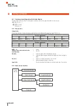 Preview for 32 page of Balluff BMF 235 Series User Manual