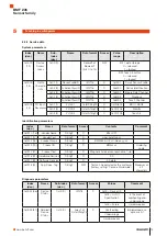 Preview for 33 page of Balluff BMF 235 Series User Manual