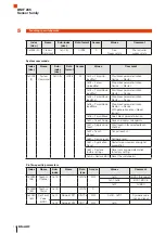 Preview for 34 page of Balluff BMF 235 Series User Manual