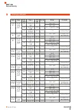 Preview for 35 page of Balluff BMF 235 Series User Manual