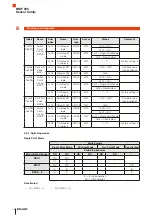 Preview for 36 page of Balluff BMF 235 Series User Manual