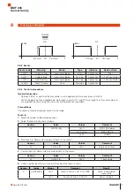 Preview for 37 page of Balluff BMF 235 Series User Manual